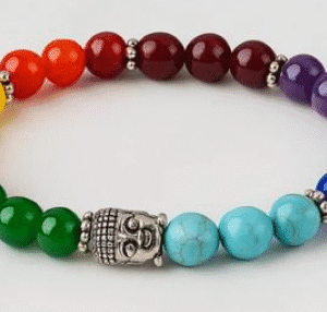 BUDDHA 7 CHAKRA BAND